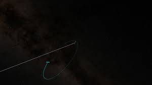 Image result for Dark Yellow Green 2025 Fleet