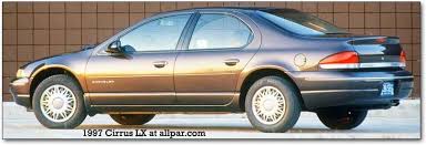 Image result for Cirrus Blue Gray 1995 Chrysler