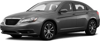 Image result for Cashmere 2014 200