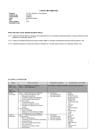 Certification by professional bodies such as the financial planning association of malaysia (fpam) or the ensure your financial planner is a member of such professional bodies. Aud589 Stdns Revised Lesson Plan Auditor S Report Audit