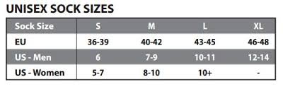 Giro Size Guide