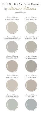 Mindful gray is a warm gray. Sherwin Williams Warm Dark Gray Novocom Top