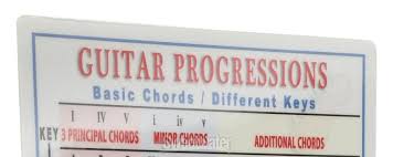 Walrus Productions Mini Laminated Guitar Progressions Chart