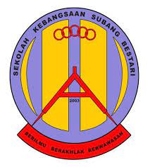 Check spelling or type a new query. Sk Subang Bestari Home Facebook