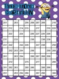 minion hundred chart fill in