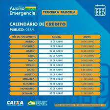 Veja o calendário e quem pode ingressar no calendário completo do bolsa família em 2021. Uo Zpjegjihrom