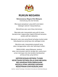 Kerja kursus spm 2020 psv tcer my. Pendidikan Seni Visual Pendidikan Khas Tingkatan 3 Pages 1 50 Flip Pdf Download Fliphtml5