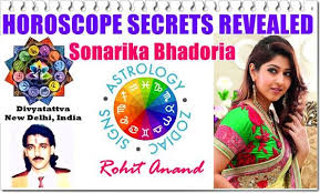 Birth Chart Compatibility For Marriage Vedic Sonarika Bhadoria Zodiac Horoscope Birth Charts Kundali Analysis Love Relationships Marriage Career Achievements Vedic Astrology Rohit Anand Birth Chart Birth Chart Astrology Horoscope