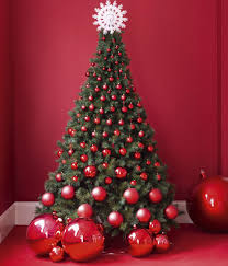 Maybe you would like to learn more about one of these? It S All About Large Chrsitmas Baubles For Dressing On Trend Trees This Year