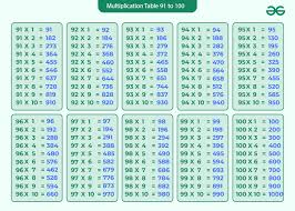 Why Does Pi Show Up In The Normal Distribution? : R/Math