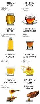 Pin On Recipes
