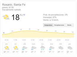 Con ayuda del clima, el trigo marcará un récord. Facebook