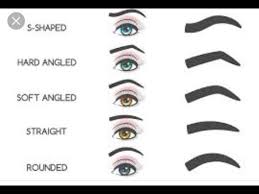 ️ right now that you're watching this video (september 20th) i'm in. Eyebrow Tutorial Easy Step By Step Tutorial On How To Draw 5 Different Types Of Eyebrow Youtube