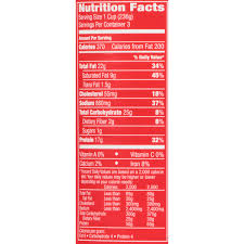 Nutrition Facts In Cooked Corned Beef