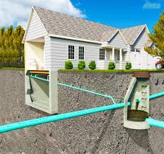 The easiest way to find your tank. How To Locate Your Septic Tank Septic Services