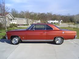Image result for Aztec Bronze 1966 Chevrolet