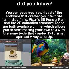 Digital Art Software Digital Art Software 2d Animation Software Animation Film