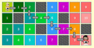 Algoritmul lui euclid in c++ подробнее. Algoritmul Lui Lee Www Pbinfo Ro