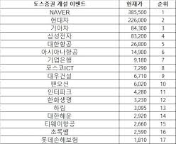 금융의 모든 것, 토스에서 간편하게. Geogvvdzp Xjim