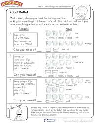 77 Meticulous The Metric Conversion Chart