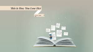 Read this book using google play books app on your pc, android, ios devices. This Is How You Lose Her By Makeda Berhane