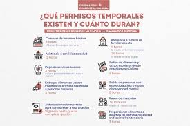 Comisaría virtual presenta fallas e intermitencias tras comienzo de la batalla de santiago. Permisos Temporales Que Se Eliminan Y Los Que Se Incorporan Municipalidad De Cerro Navia