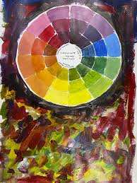 Tandika Com Art Journal Color Wheel 1
