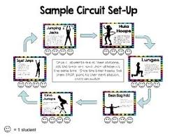 P E Circuits Exercise Activity Stations Exercise Activities Physical Education Activities Circuit Workout
