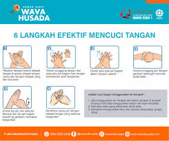 Mengenal Covid 19 Rumah Sakit