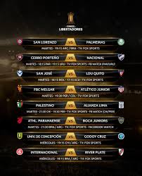 Consulta la tabla de posiciones, resultados y calendarios actualizados jornada a jornada, de la copa libertadores. Tabla De Posiciones Copa Libertadores 2020