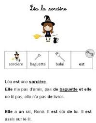Epingle Sur Idees Cp