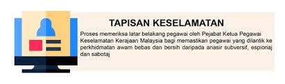 Rajah 4peratusan ketidakpatuhan tatabahasa penjawat awam. Hal Hal Perkhidmatan Portal Rasmi Kit Perkhidmatan Awam Negeri Kedah