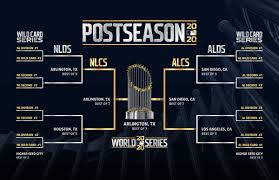 The astros and athletics got into a huge brawl in their game today, right after ramon laureano was hit by a pitch. Mlb Postseason Schedule 2020 Extra Round No Off Days Neutral Sites Halos Heaven