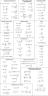 The Blunt Report Physics Concepts Physics Formulas Physics And Mathematics