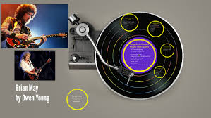 We did not find results for: Brian May By Owen Young