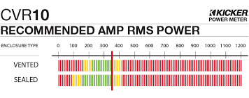 They show a typical single channel wiring scheme. Cvr 10 4 Ohm Subwoofer Kicker