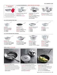 Williams Sonoma Thanksgiving 2016 Catalog All Clad Ns1 Nonstick Induction Essential Pan 6 Qt