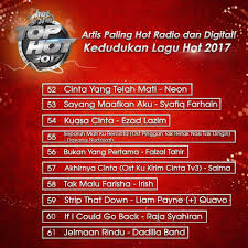 Koleksi lagu tema drama ku kirim cinta versi 2.0 (v2) ku kirim cinta. Hot Fm Ini Antara Lagu Top 100 Hot 2017 Yang Korang Facebook