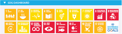 Publishers must register in order to appear in the directory and allow schools to report their courses. Spanish Parliament Uses Sdg Index And Dashboards As National Reference Point Sustainable Development Report