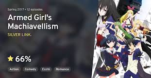 The series began serialization in kadokawa's monthly shōnen ace magazine in march 2014. Busou Shoujo Machiavellianism Armed Girl S Machiavellism Anilist