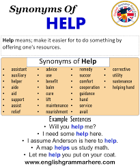 Find 371 ways to say make sure, along with antonyms, related words, and example sentences at thesaurus.com, the world's most trusted free thesaurus. MandatatÄƒ Sistem Cerere Lift You Up Synonym Amlaksaman Com
