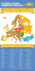 The film also proved to be insanely popular, bringing in over $2 billion at the worldwide box offices. The Most Popular Disney Classic In Each European Country Which Is Preferred In Romania The Romania Journal
