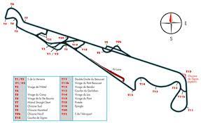 Die 40 kilometer von marseille entfernt gelegene rennstrecke gilt als vorreiter des. Circuit Paul Ricard Trackday S Driftday S Coaching S Und Vieles Mehr