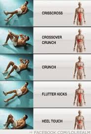 Mach jetzt unser 20 minuten sixpack work. Wie Kann Ich Ein Sixpack Bekommen Bauchmuskeluebungen