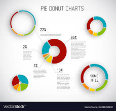 Donut Pie Chart Templates