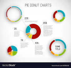 donut pie chart templates