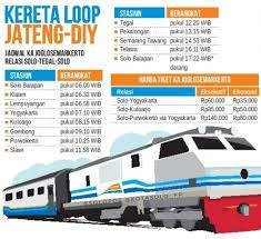 Jadwal keberangkatan kereta api dari solo balapan. Agenda Solo Sudah Resmi Beroperasi Gaes Mayan Diskon Facebook