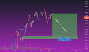 Ssa up, ts, ks up and chiko above candles. Rhhzor0 Pequnm