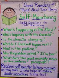 35 anchor charts for reading elementary school