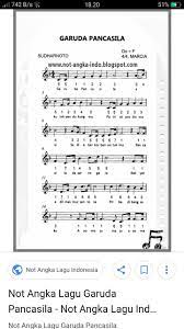 Gambar diatas merupakan pola not pengiring yang dapat kamu pakai ketika akan memainkan lagu berkaitan dengan not balok garuda. Not Balok Garuda Pancasila
